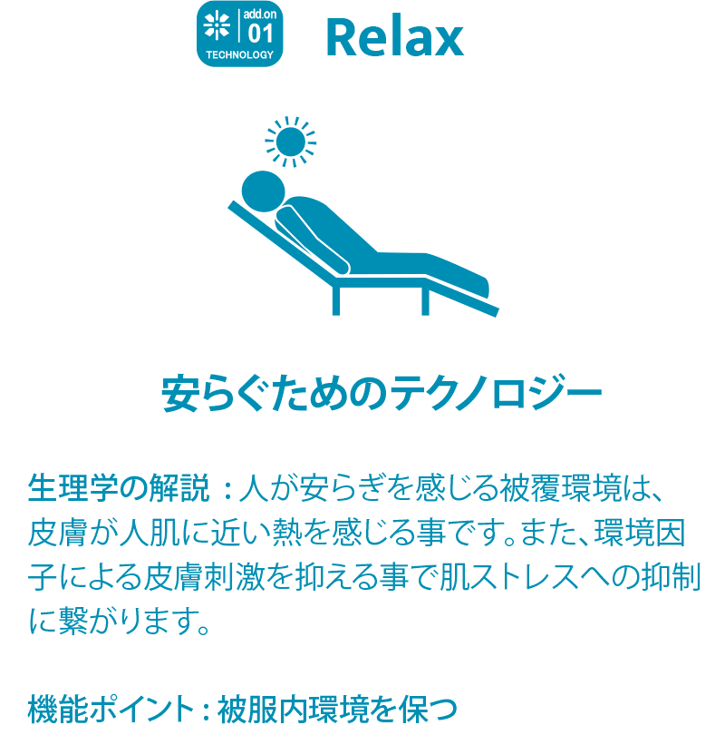 Relax 安らぐためのテクノロジー