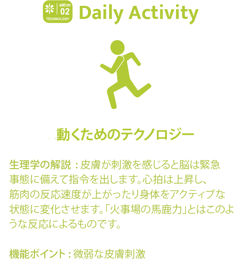 Daily Activity 動くためのテクノロジー