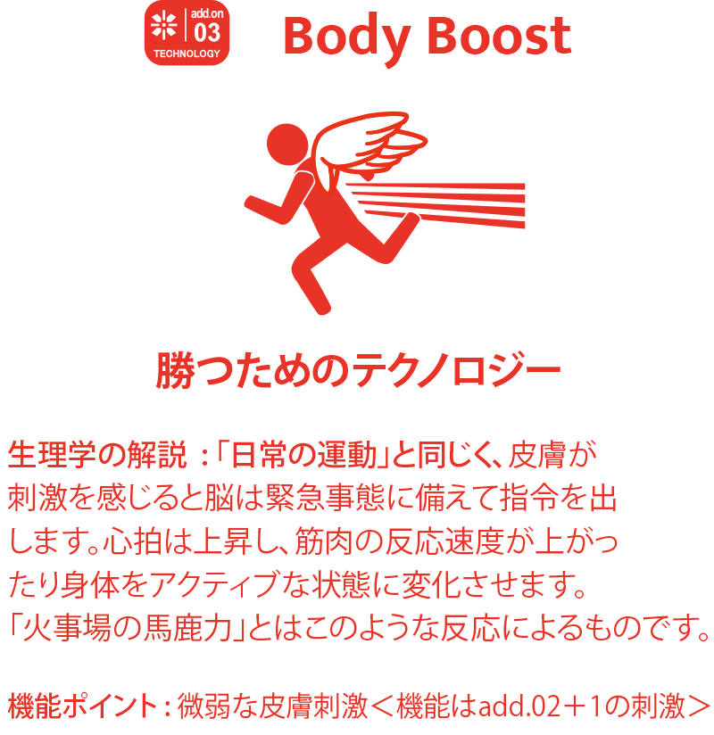 Body Boost 勝つためのテクノロジー