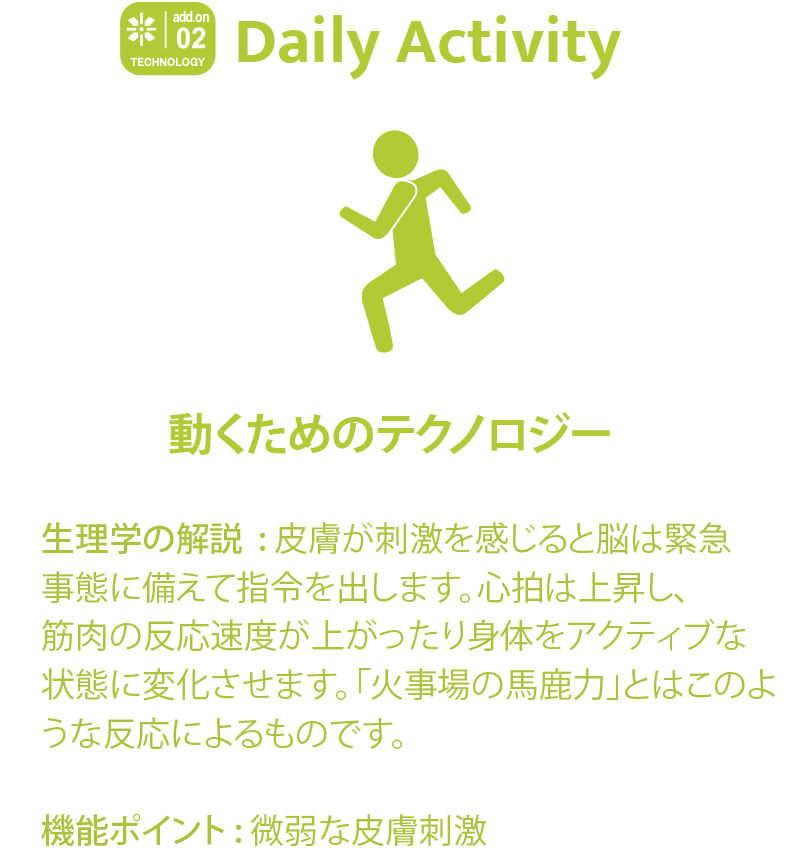 Daily Activity 動くためのテクノロジー