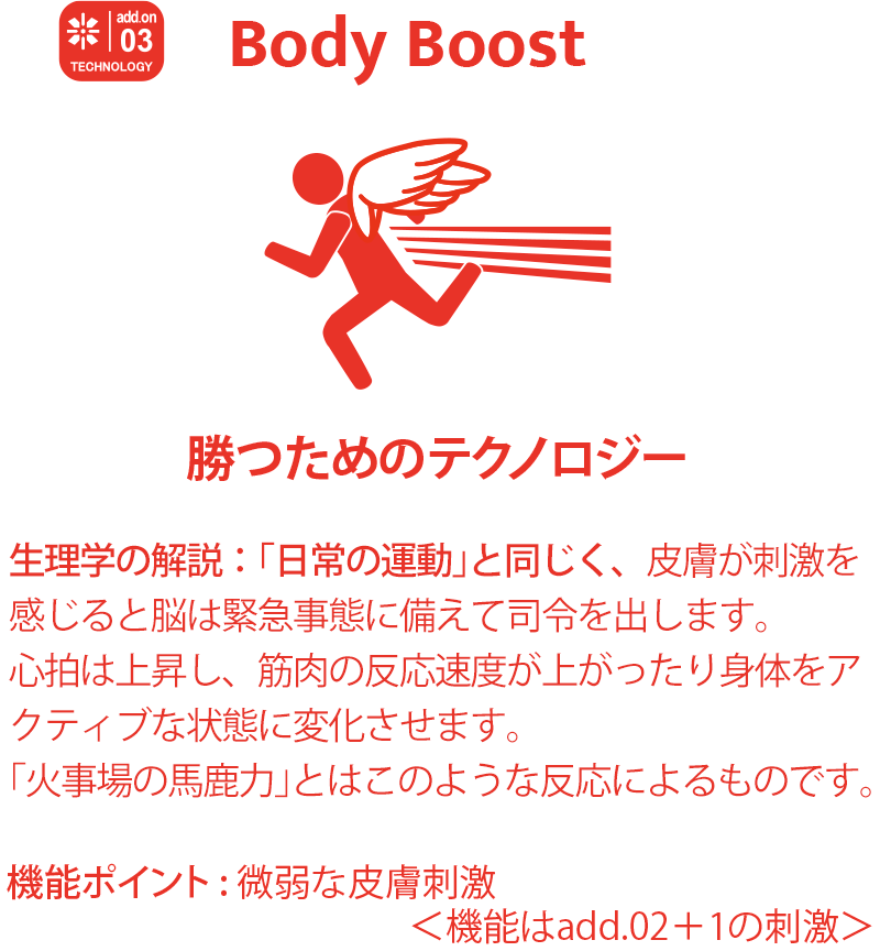 Body Boost 勝つためのテクノロジー